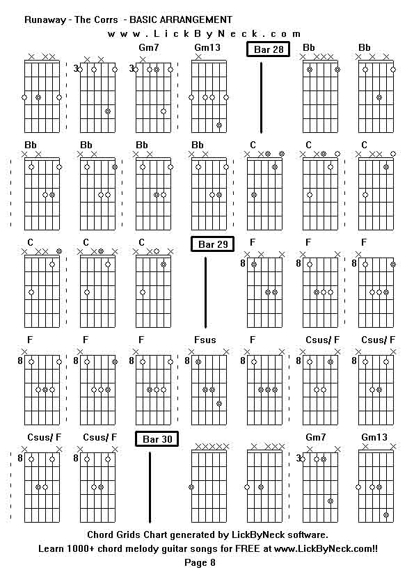 Chord Grids Chart of chord melody fingerstyle guitar song-Runaway - The Corrs  - BASIC ARRANGEMENT,generated by LickByNeck software.